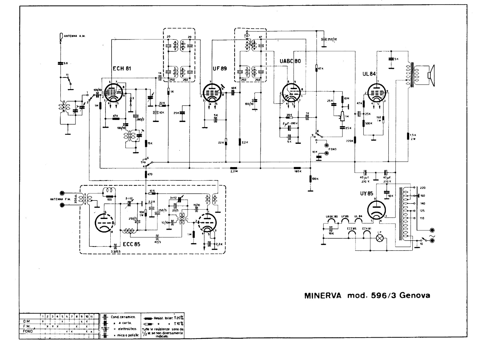 Minerva 596 3 schematic