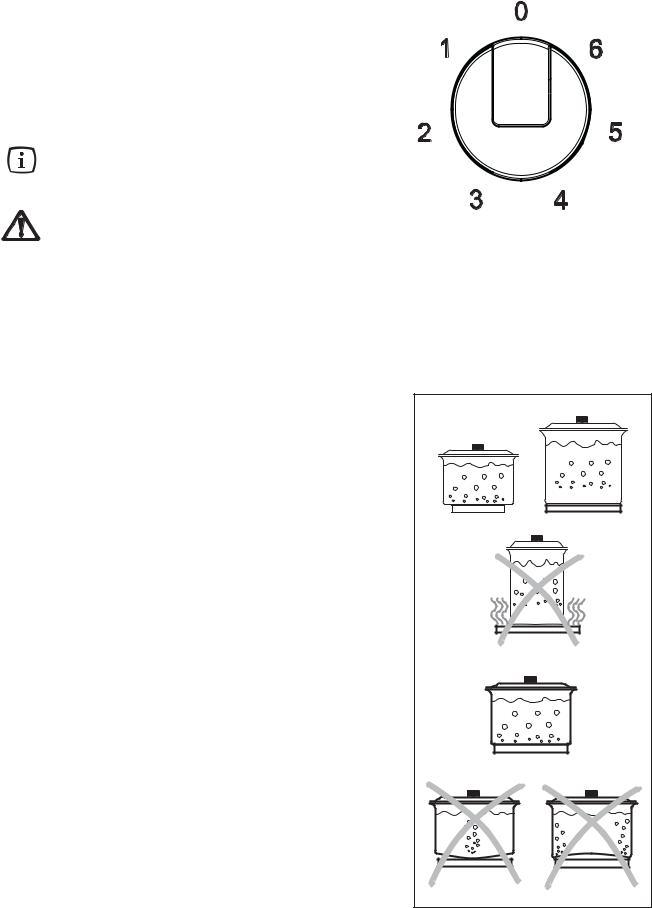 AEG EHE30200X User Manual