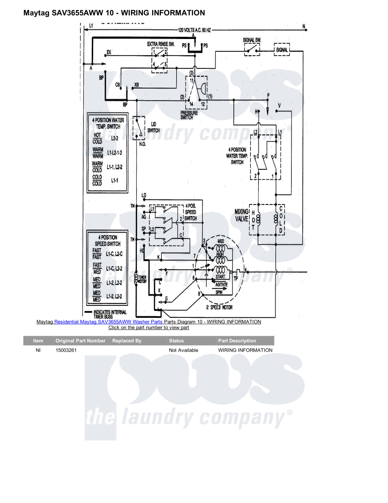 Maytag SAV3655AWW Parts Diagram