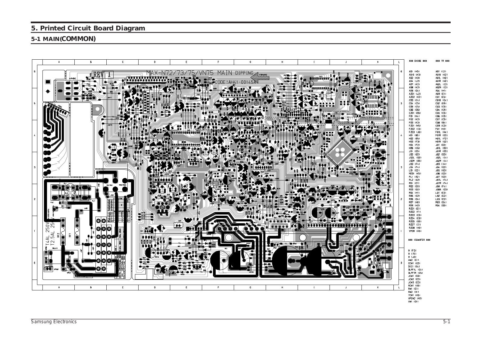 SAMSUNG MAX75sef, MAX72, MAXN75SESA Schematics