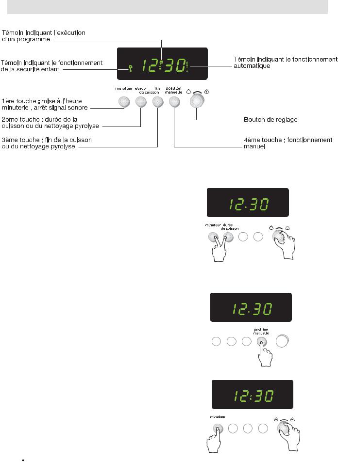 Faure CMP6985W1 User Manual