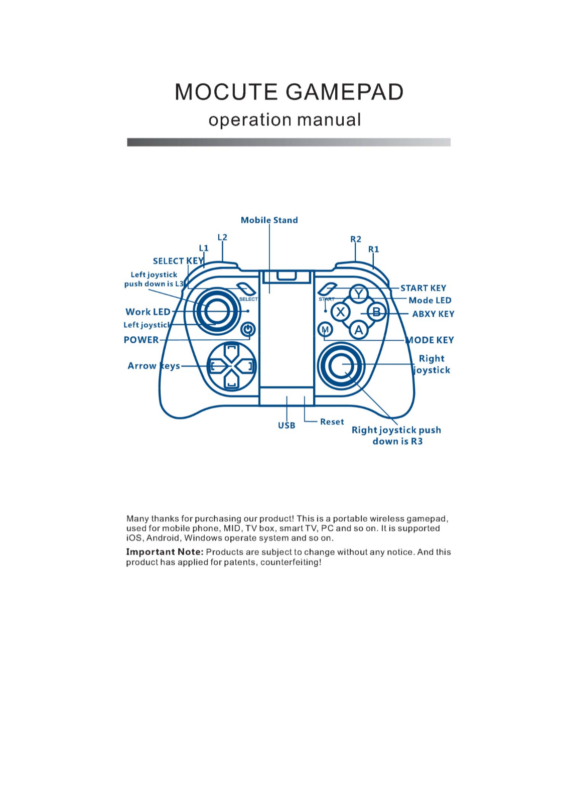 Sunkong Technology Development SKC BKA050 User Manual - ManualMachine.com