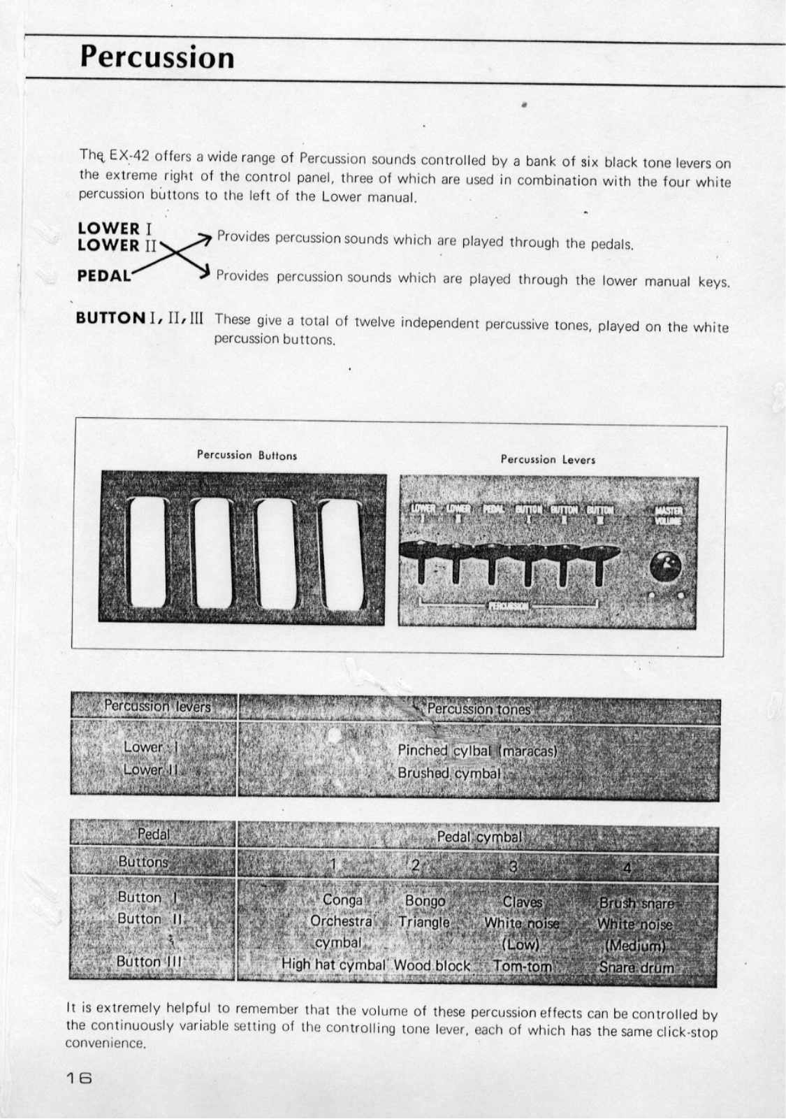 Yamaha EX-42 Owner's Manual