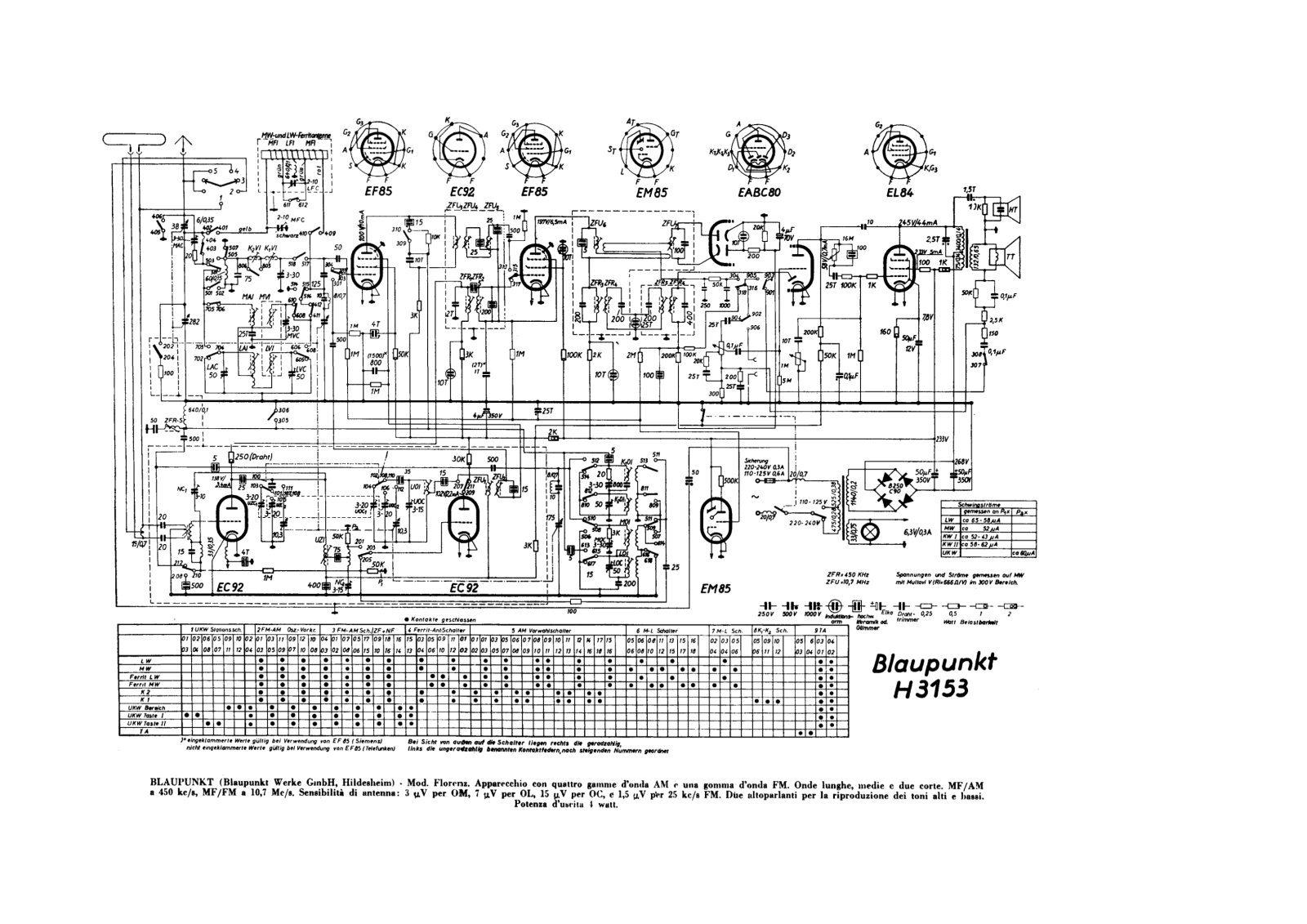 Blaupunkt h3153 schematic