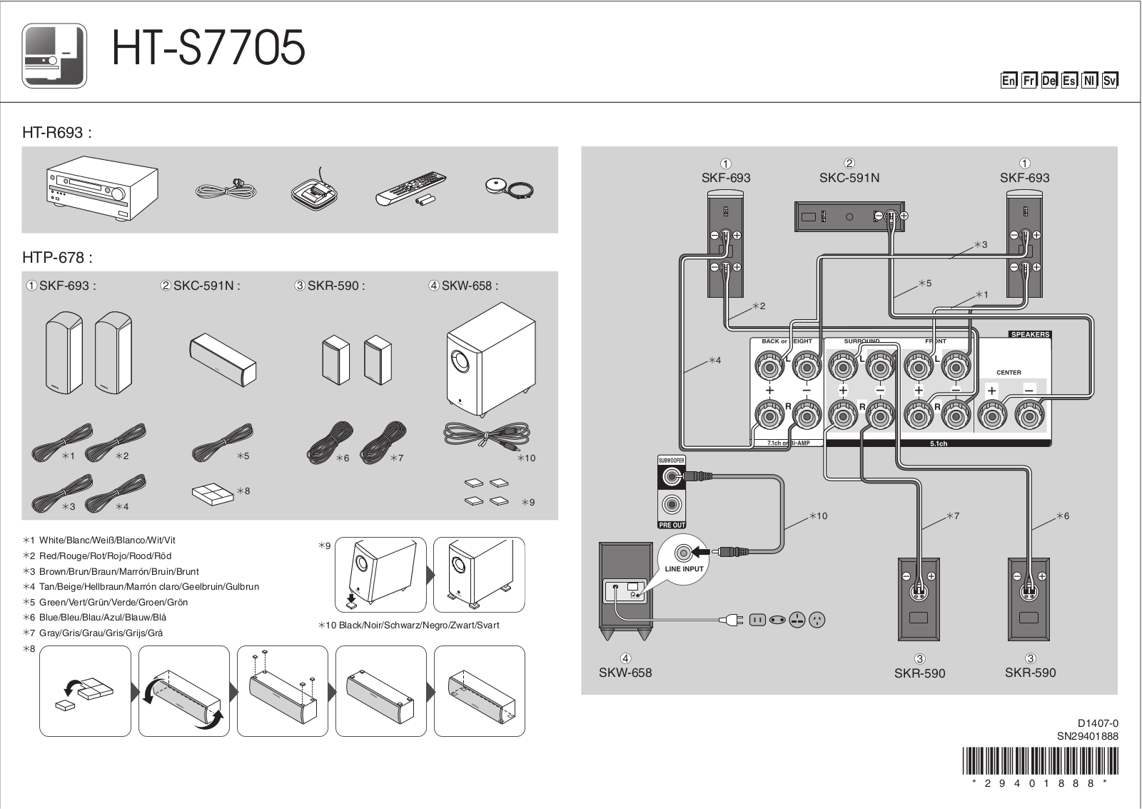 Onkyo HT-S7705 User guide