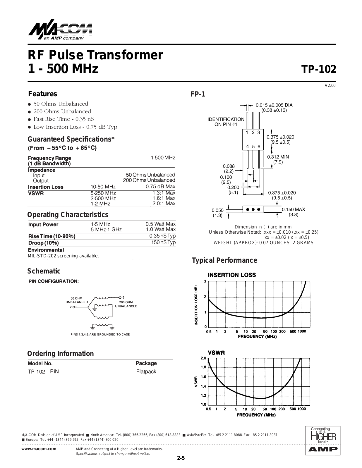Datasheet TP-102 Datasheet (M A COM) - ManualMachine.com