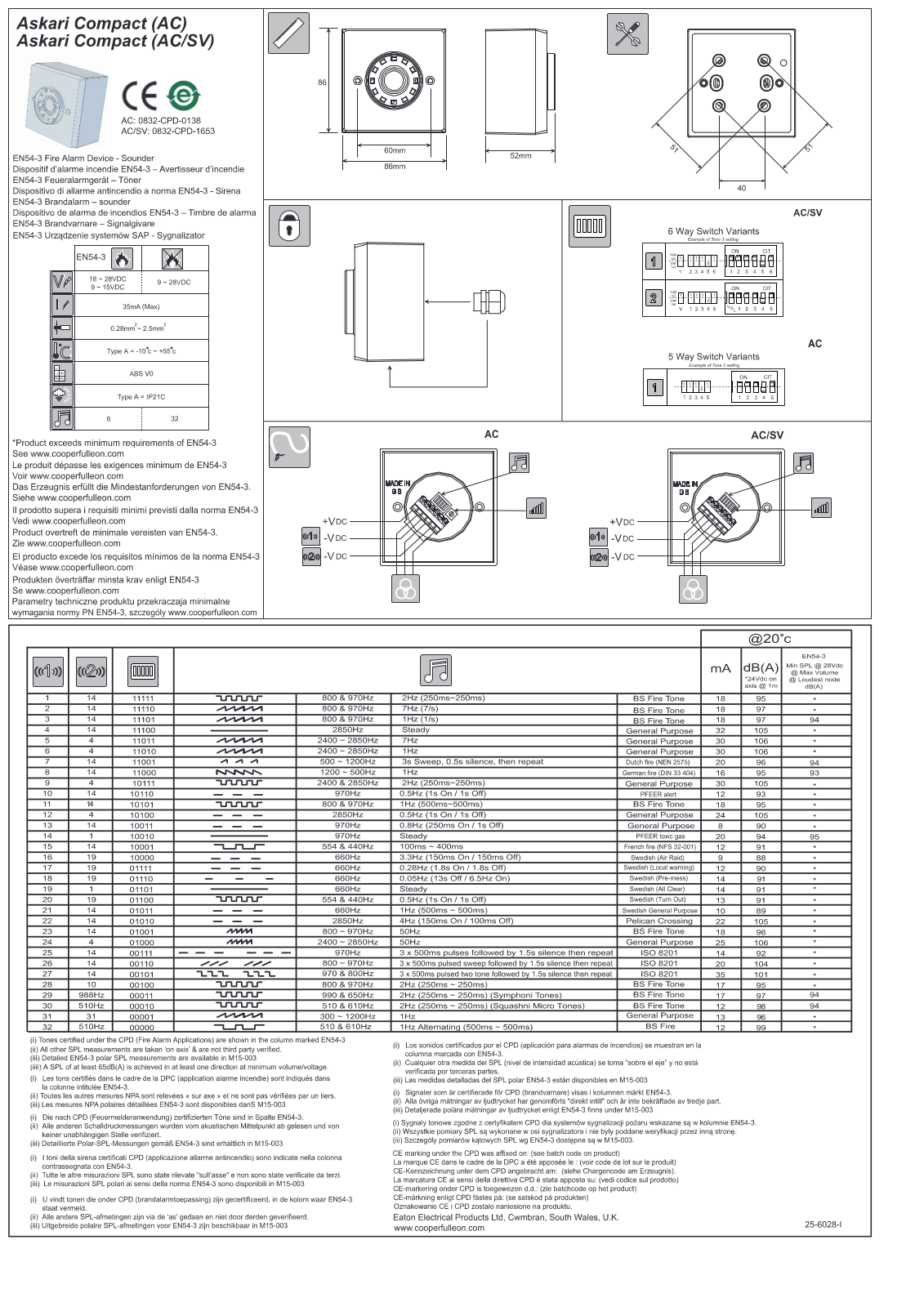 ComPro Askari Compact Technical data