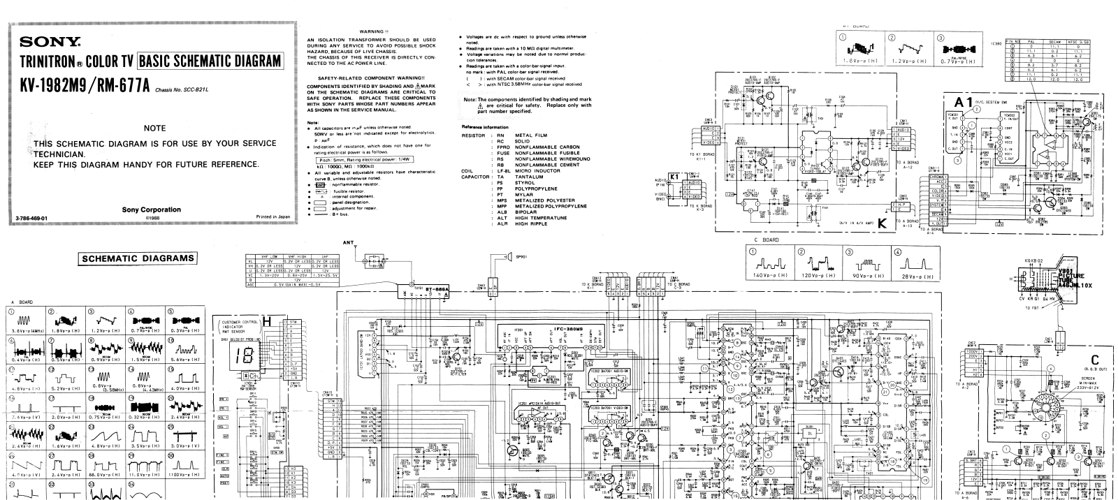 Sony KV-1982M9 Schematic