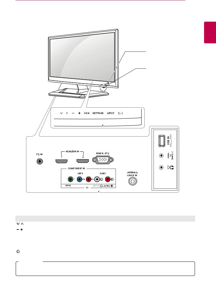 LG M2452D-PT Owner’s Manual