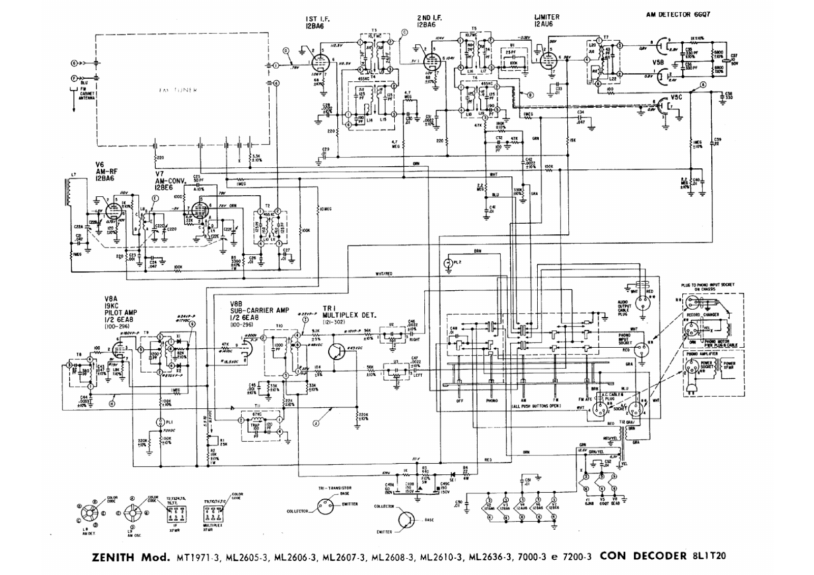 Zenith mt1971, ml2605, ml2606, ml 2608, ml2610 schematic