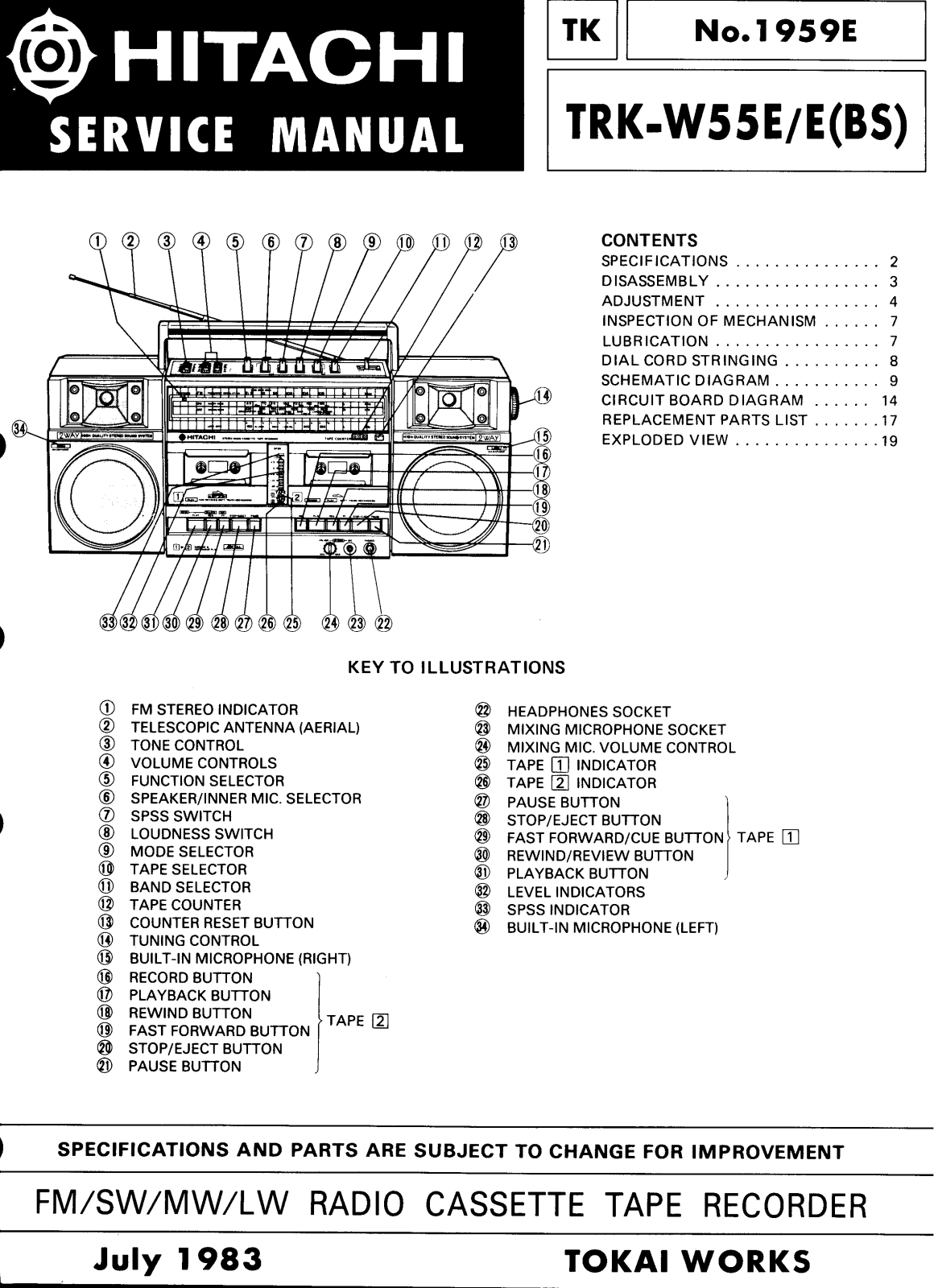 Hitachi TRK-W55-E Service Manual