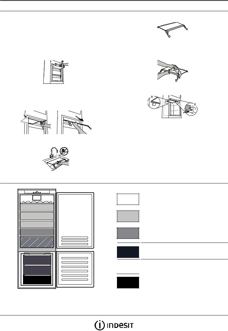 INDESIT IND 400 Daily Reference Guide