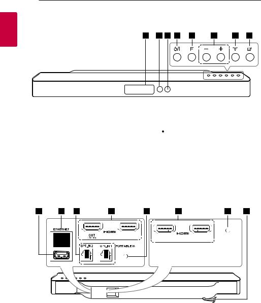 LG LAS950M User Manual