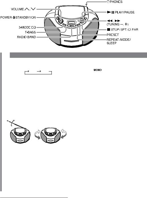 Aiwa CSD-TD55, CSD-TD59 User Manual