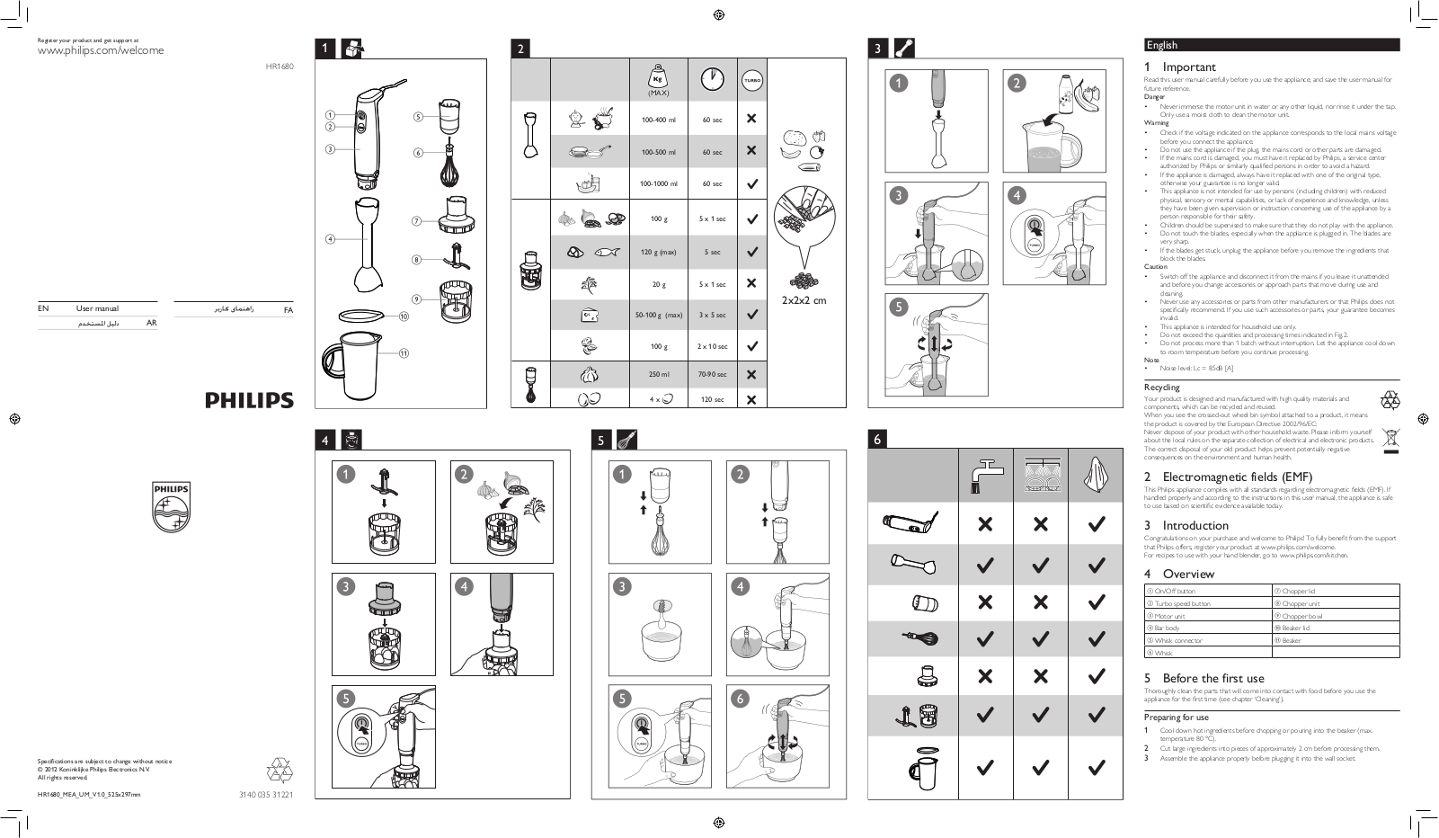 Philips HR 1680 User Manual