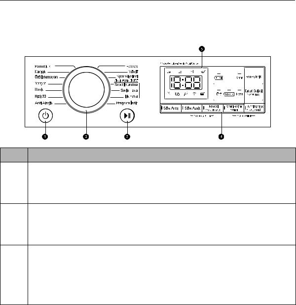 LG RC90V9EV2W Owner’s Manual