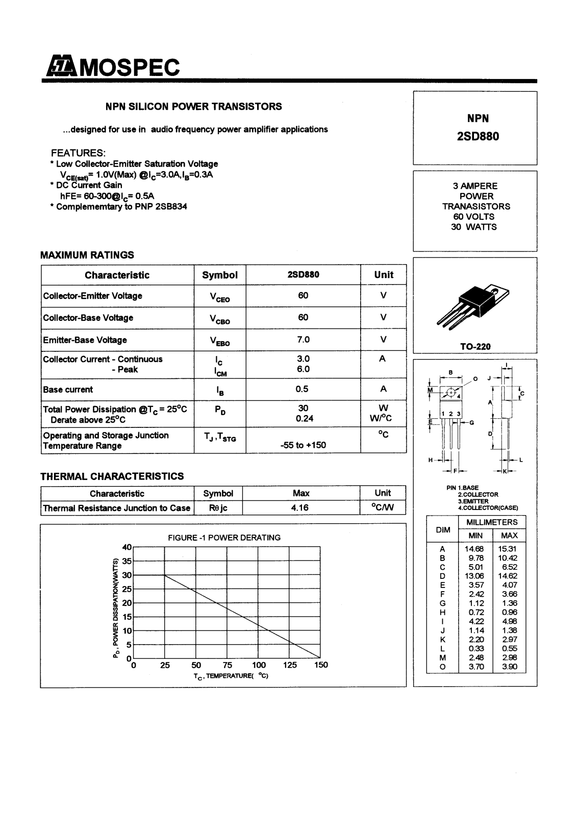 MOSPEC 2SD880 Datasheet