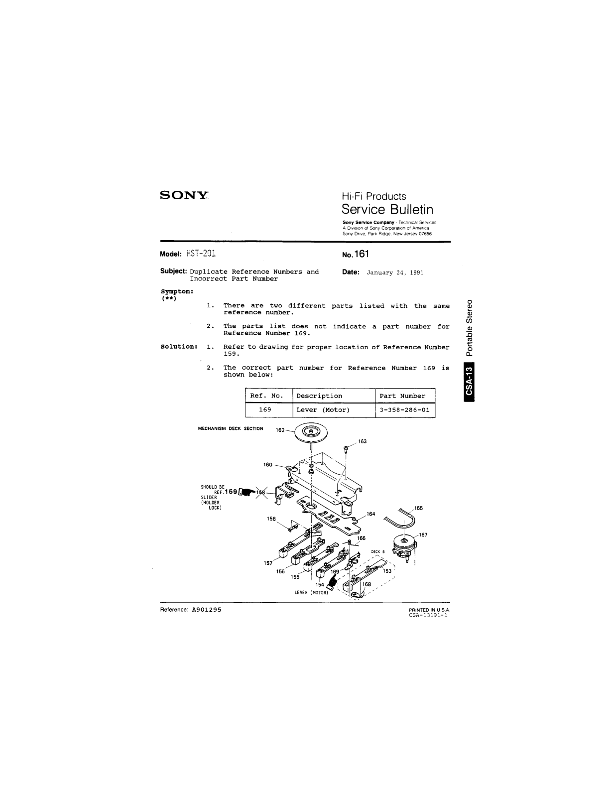 Sony HST-201 Service Manual