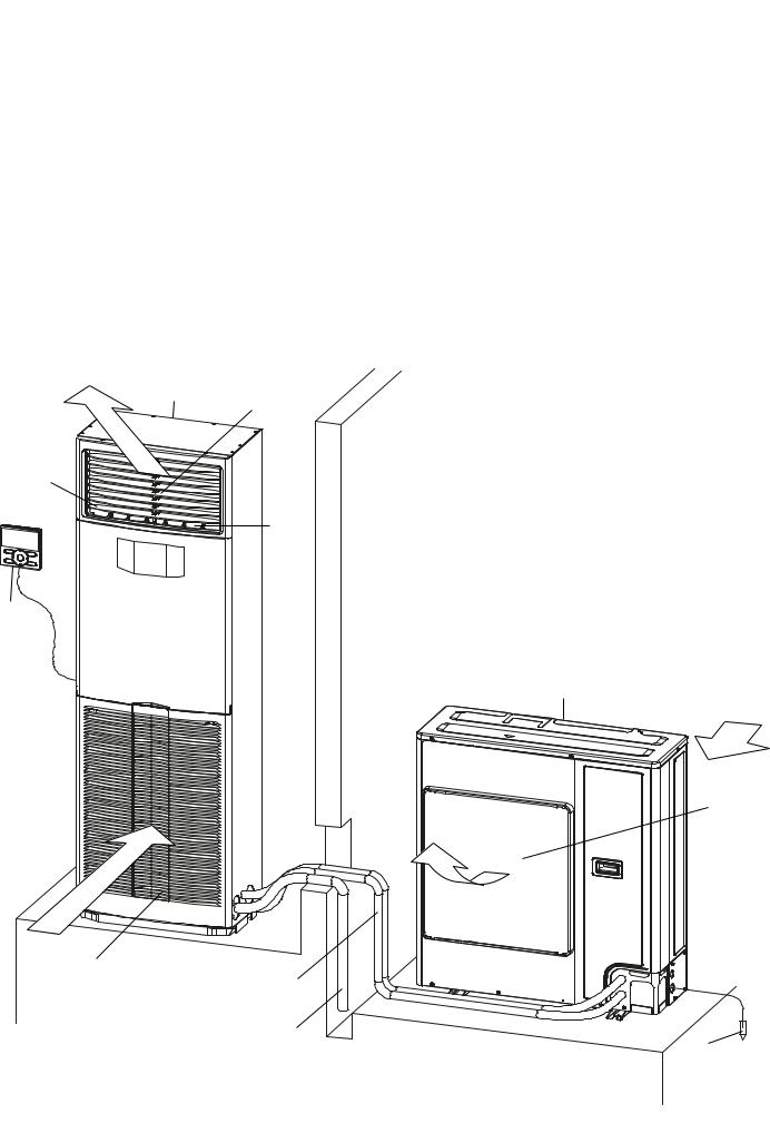 Daikin AVA125AMVE Operation manuals