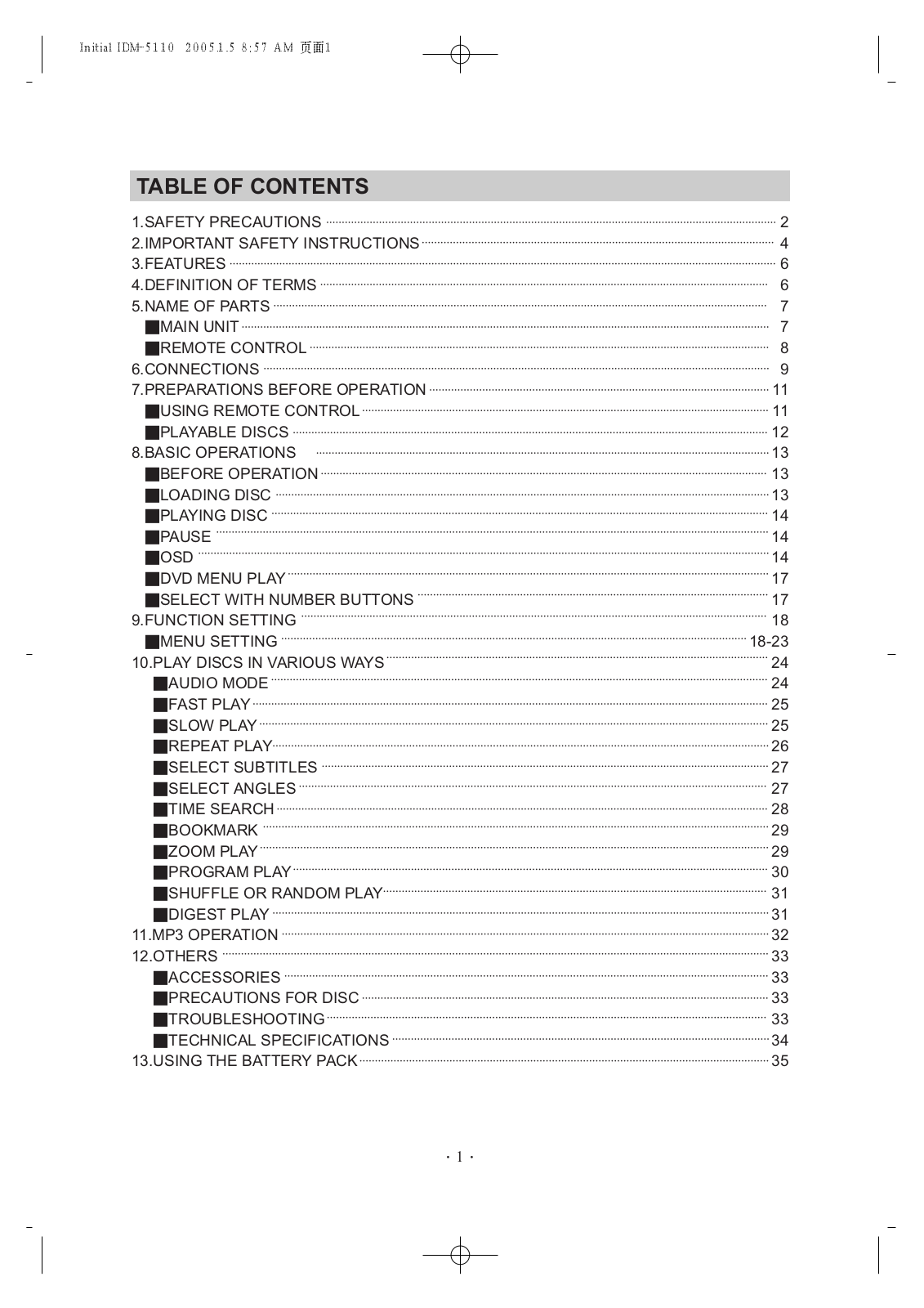 Initial IDM-5110 Operating Manual