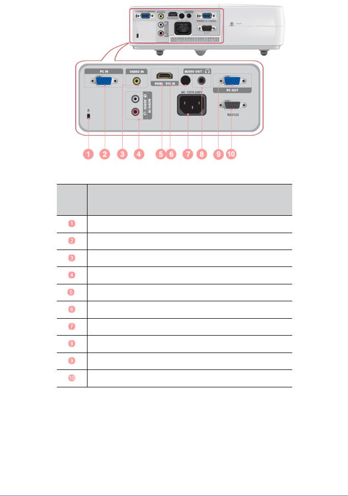 Samsung SP-M201, SP-M221, SP-M251, SP-M270, SP-M300 User Manual