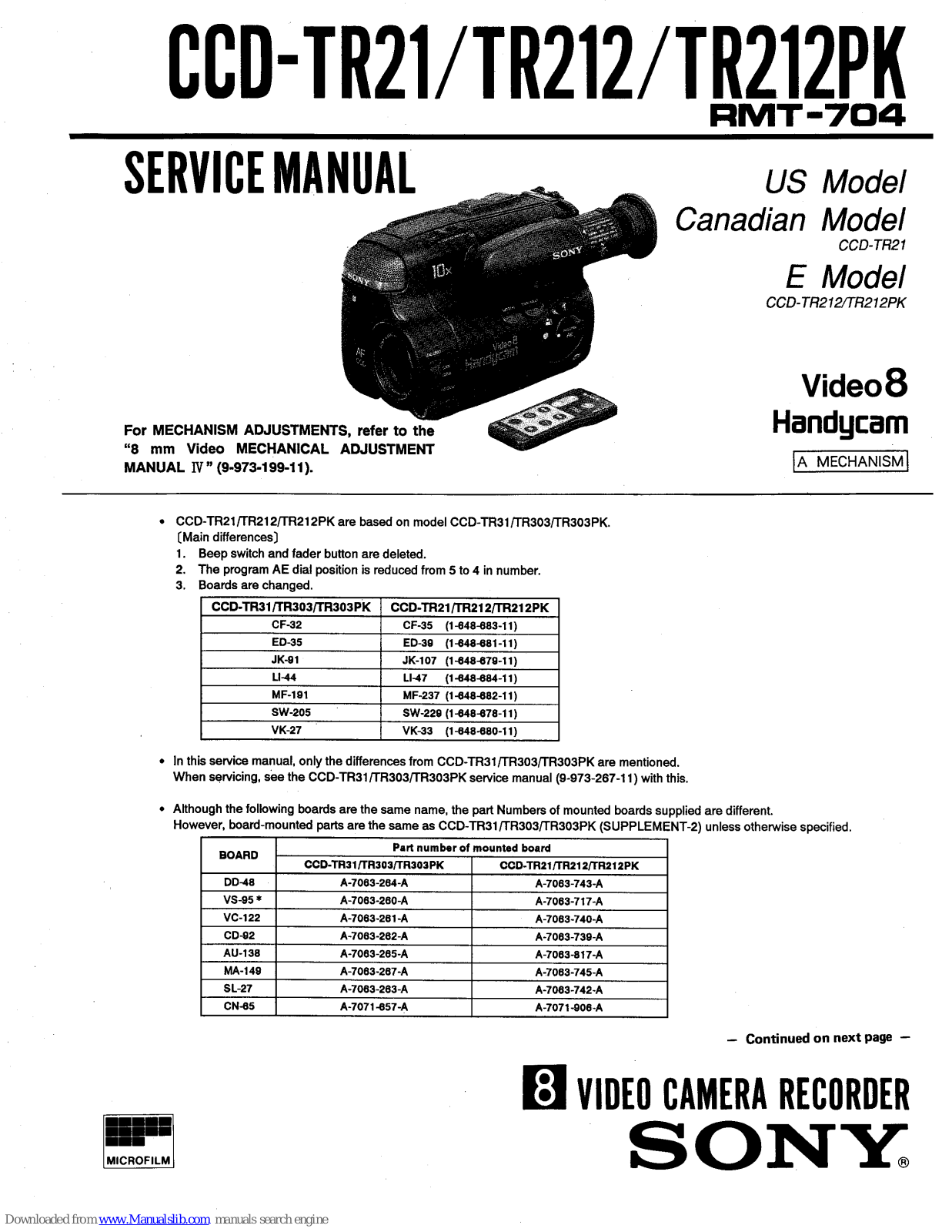 Sony Handycam CCD-TR21, Handycam CCD-TR212PK, Handycam CCD-TR212 Service Manual