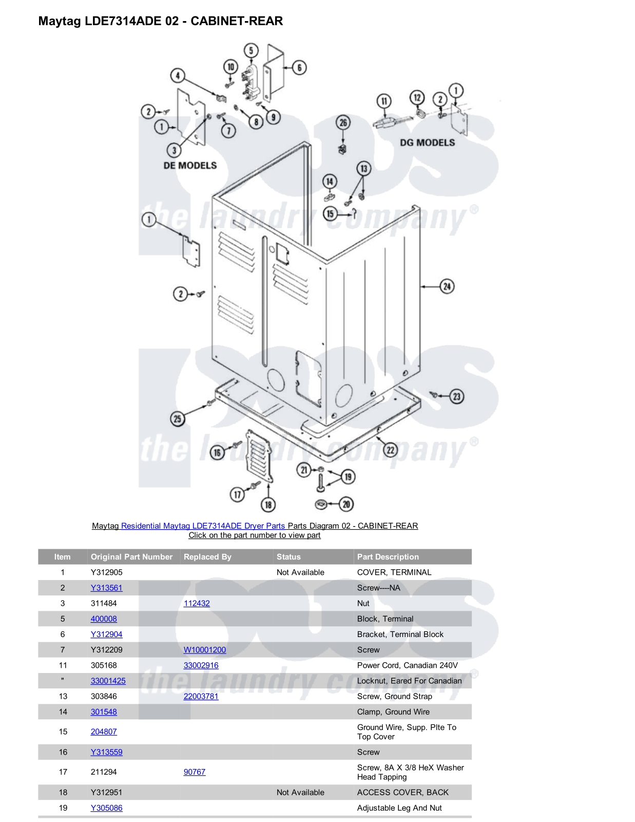 Maytag LDE7314ADE Parts Diagram