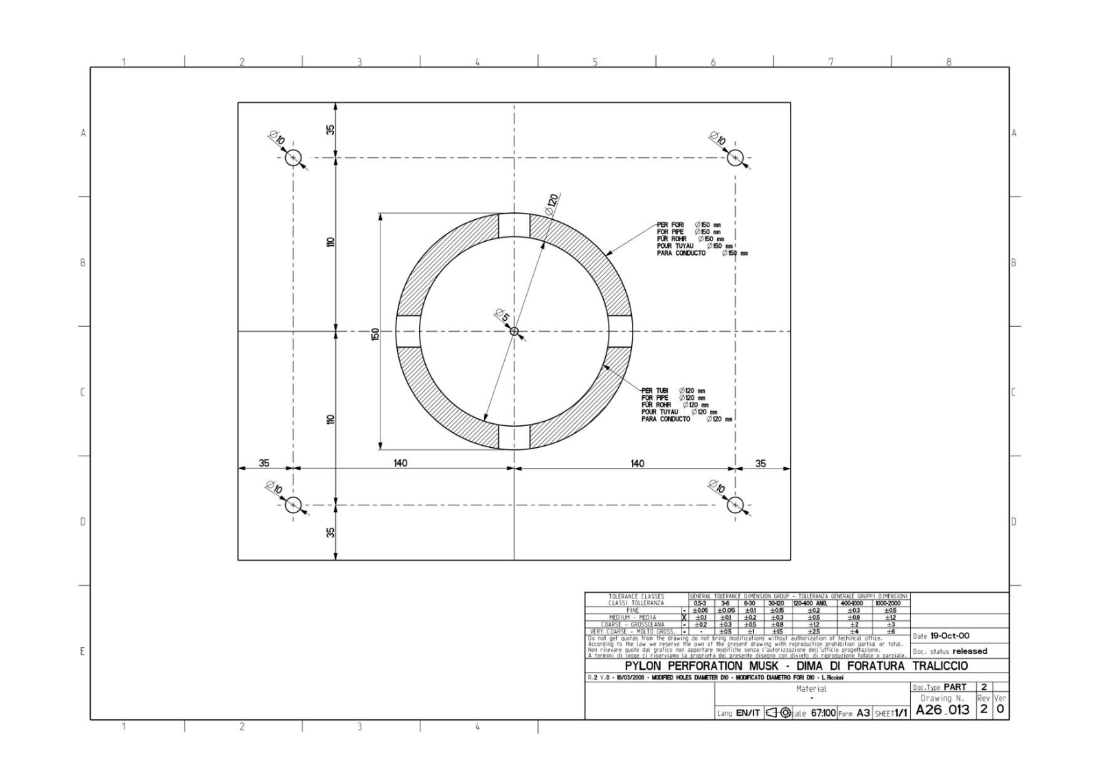 Smeg KSEIV97X2 Installation template