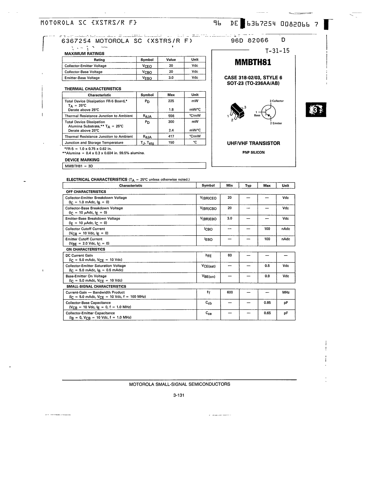 MOTOROLA MMBTH81 datasheet