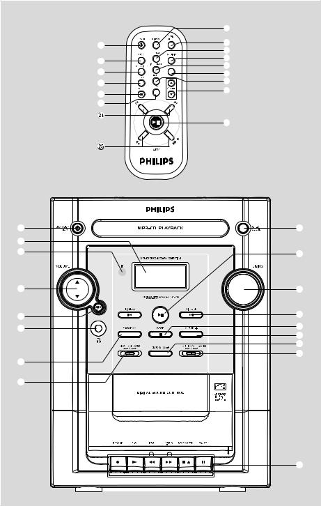 Philips FWM143 User Manual