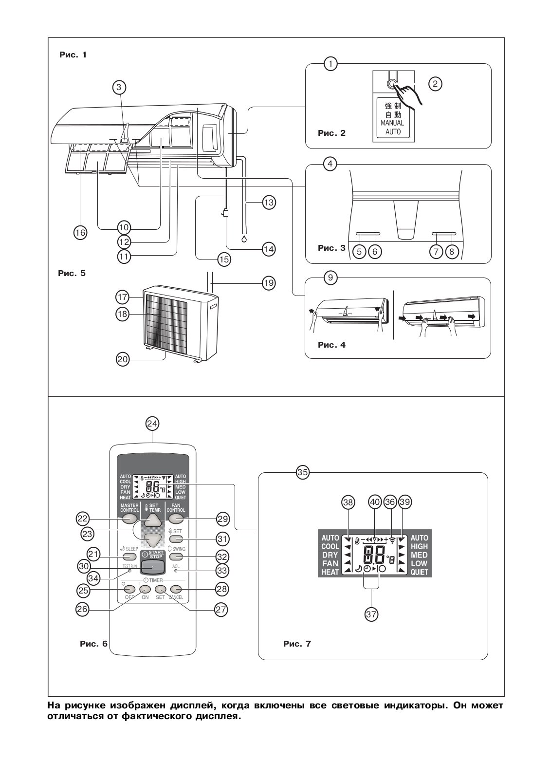 General AR-JE5 User Manual