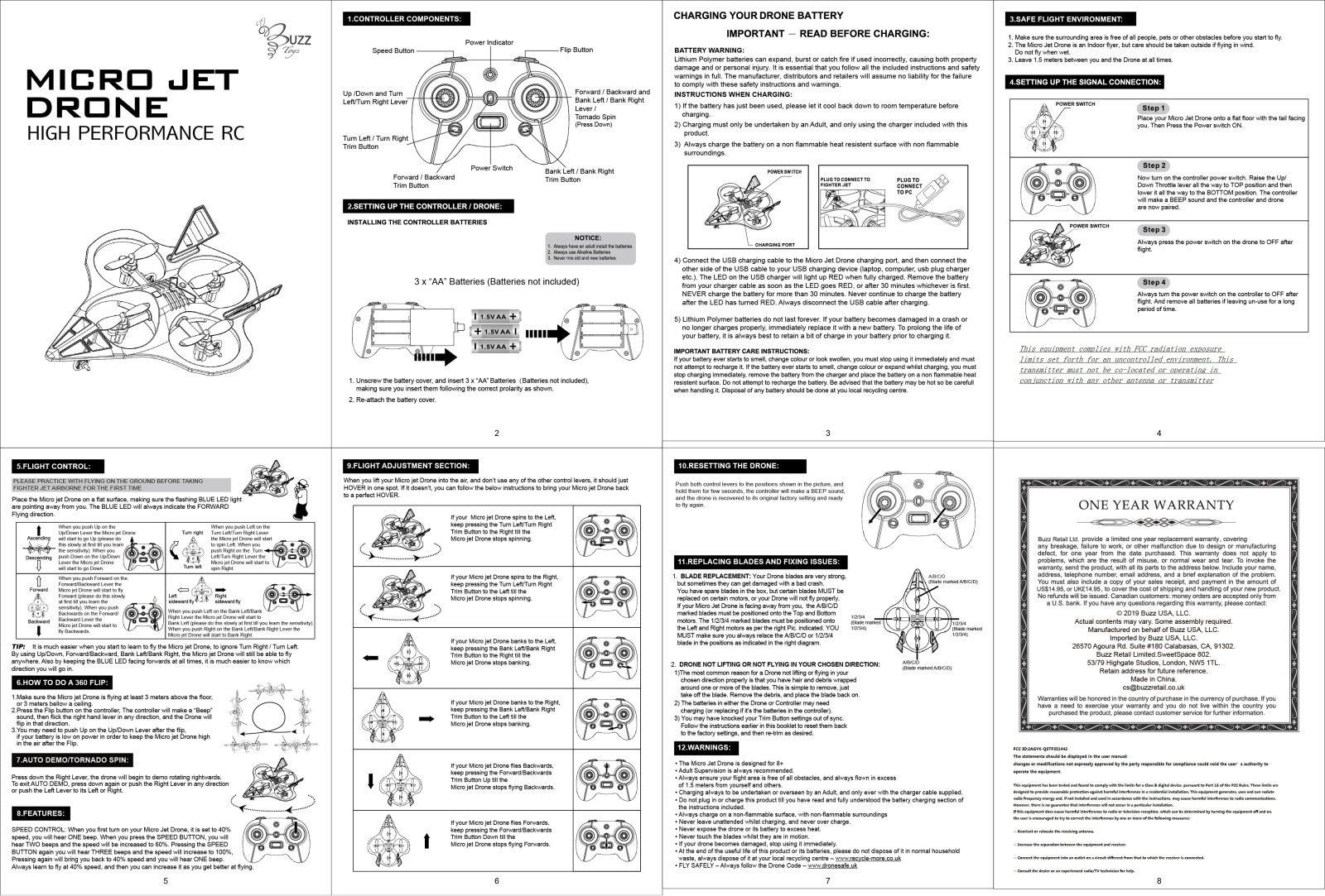 SHANTOU QSTF351442 User Manual