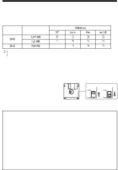 Sony MSFD-20U User Manual