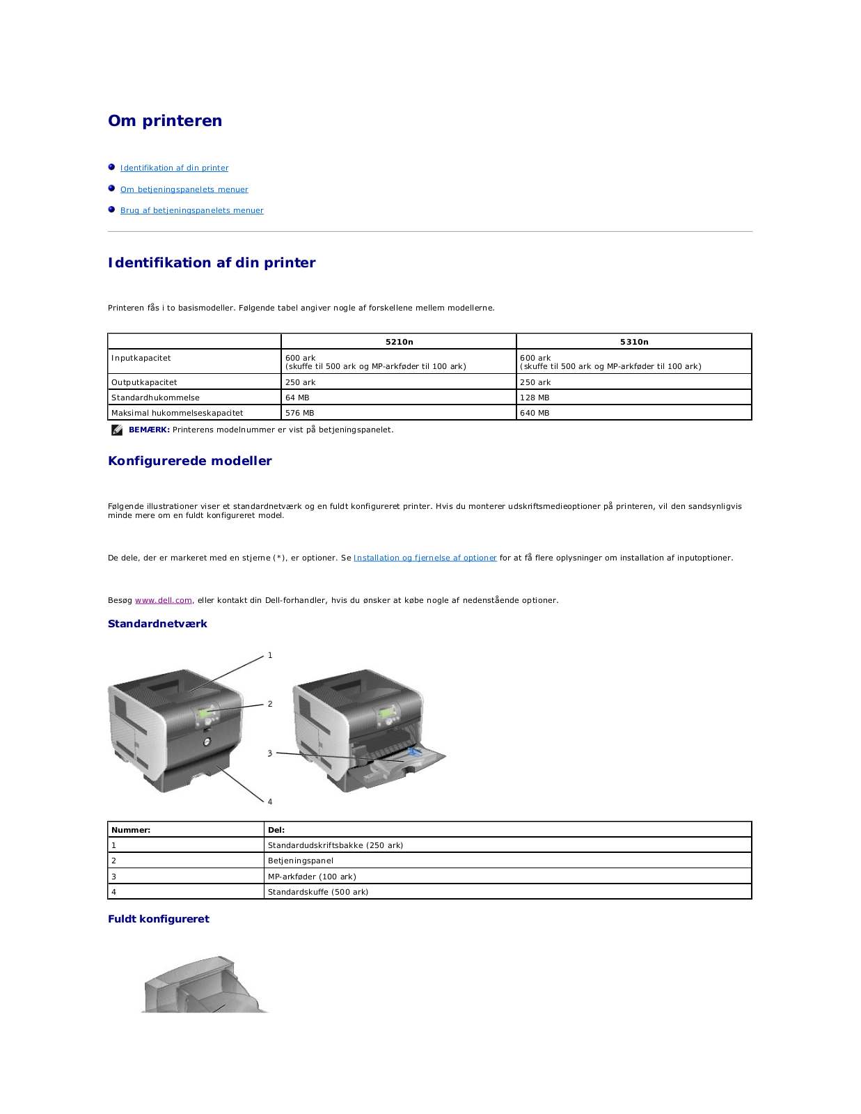 Dell 5210n User Manual