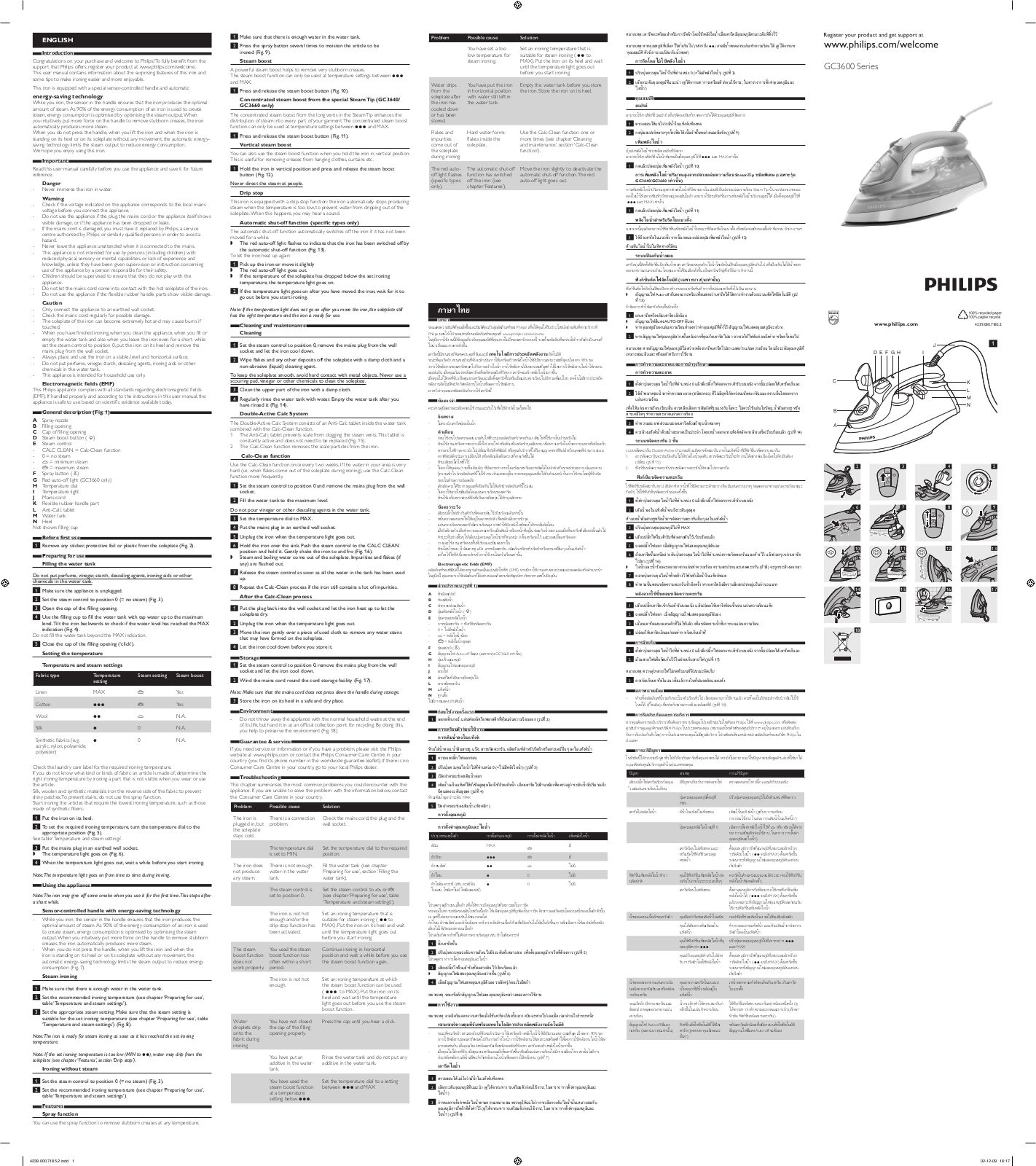 Philips GC3600 Series Quick start guide