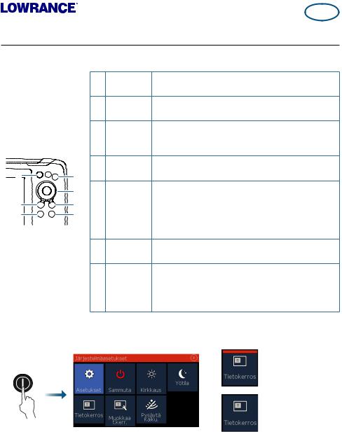 Lowrance Hook2 4X Sonar User guide