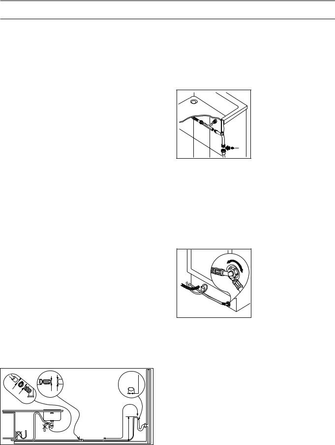 electrolux ESI 420 User Manual