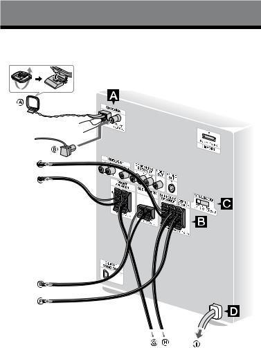Sony MHC-GZR9D User Manual