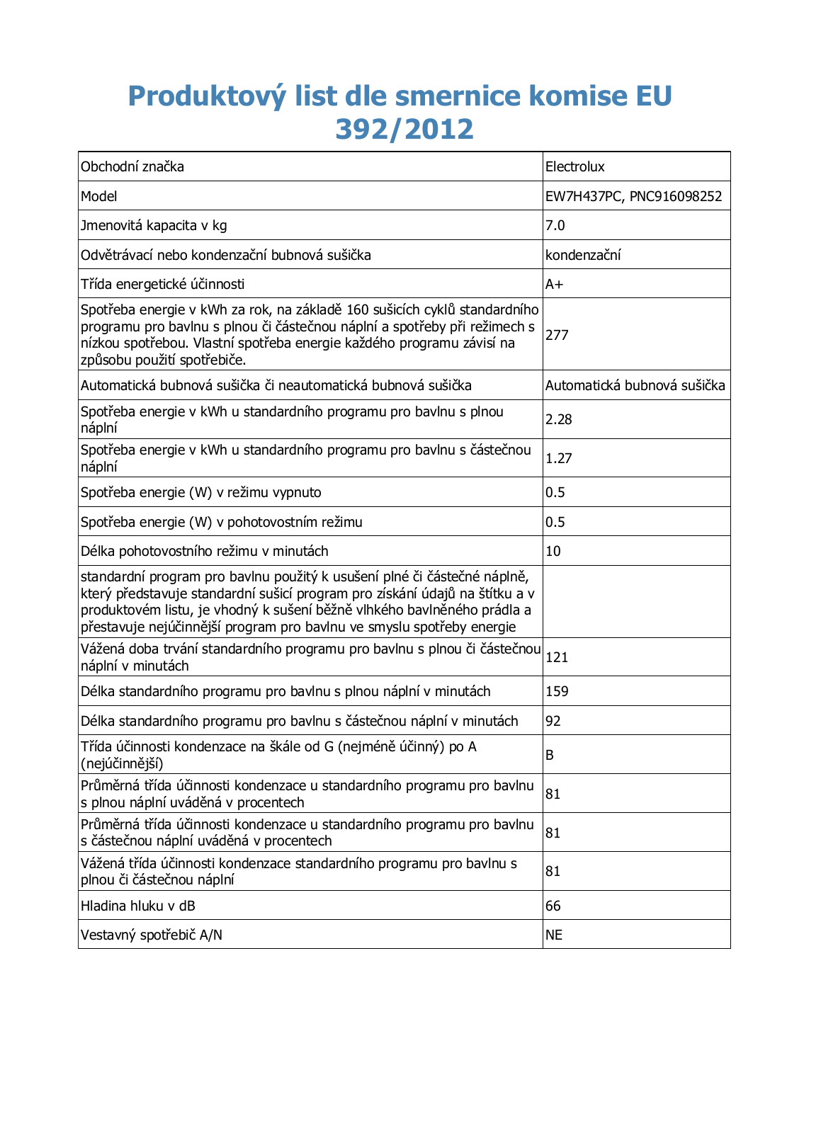 Electrolux EW7H437PC User Manual