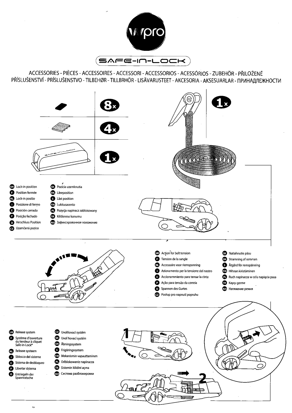 Wpro SKS 101 User Manual