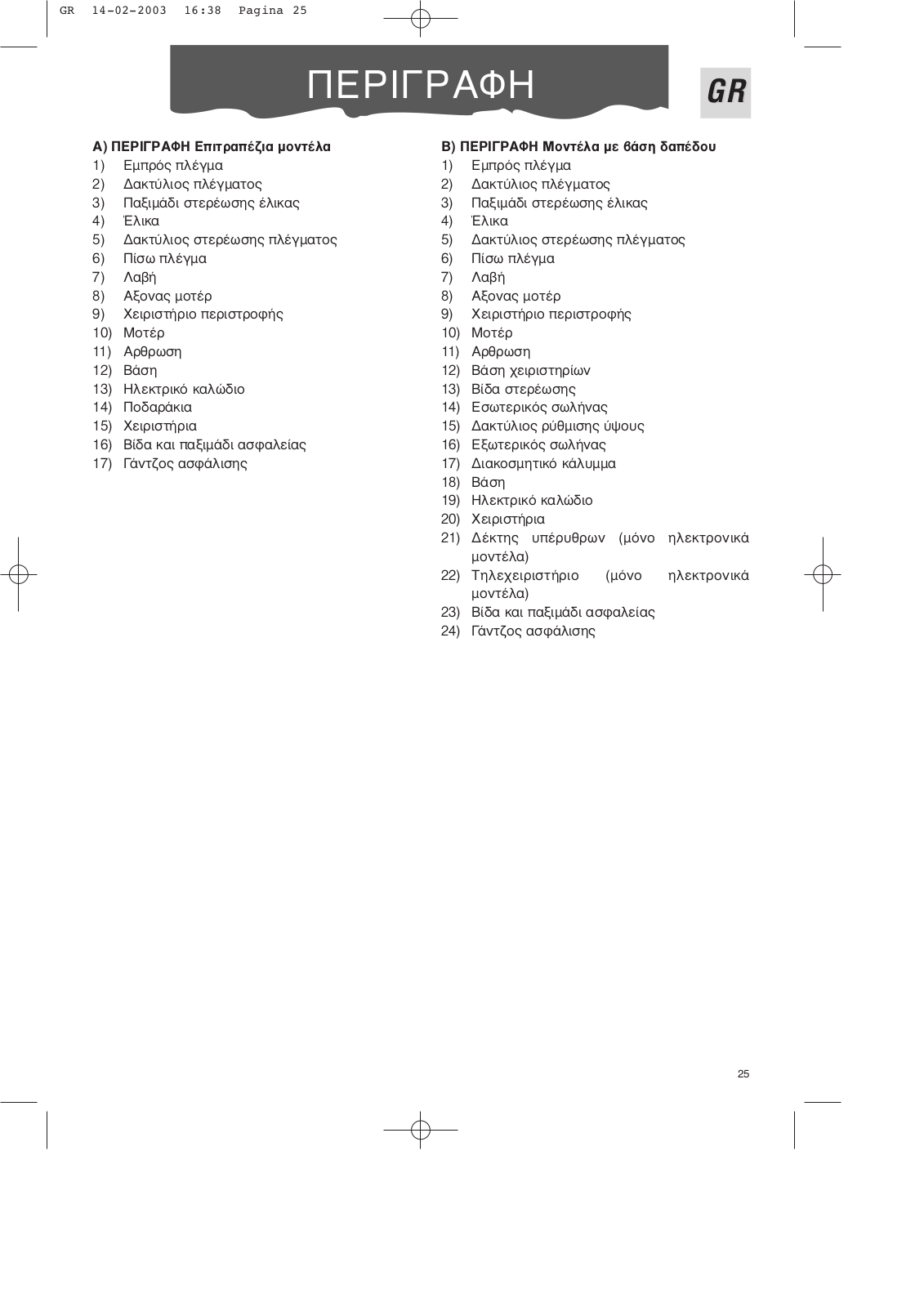 Delonghi VLP 400 R, VL 400, VLP 400, VL 300, VL 200 Instructions Manual