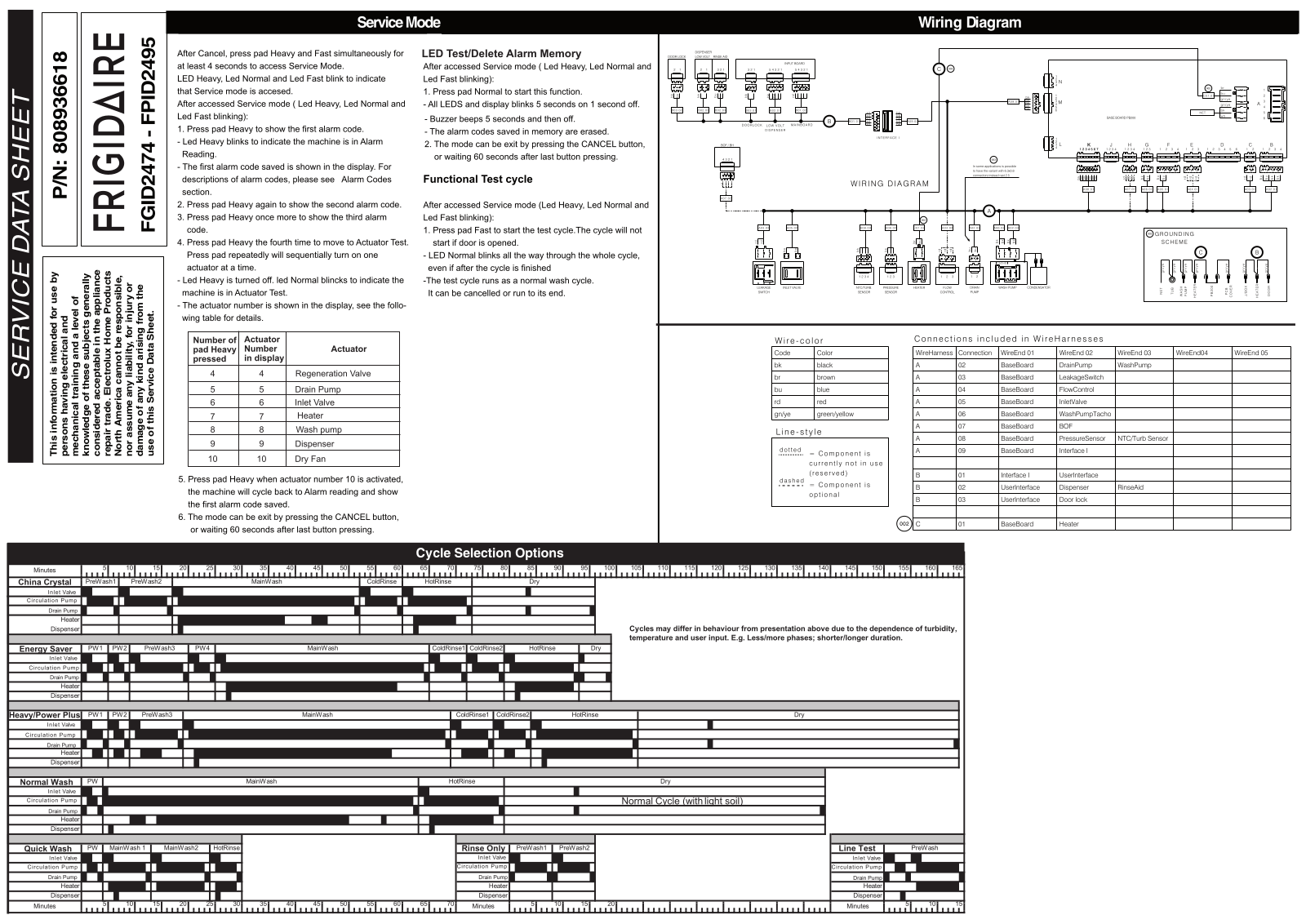 Frigidaire FGID2474QB, FGID2474QF, FGID2474QW Wiring diagram