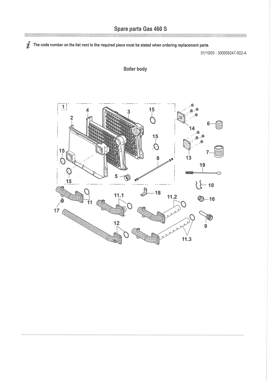 Remeha Gas 460 User Manual