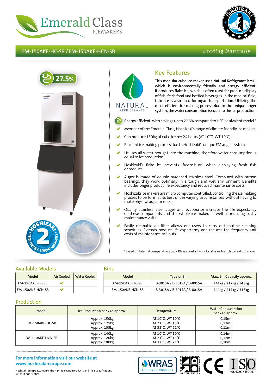 Hoshizaki FM-150AKE-HC-SB, FM-150AKE-HCN-SB Datasheet