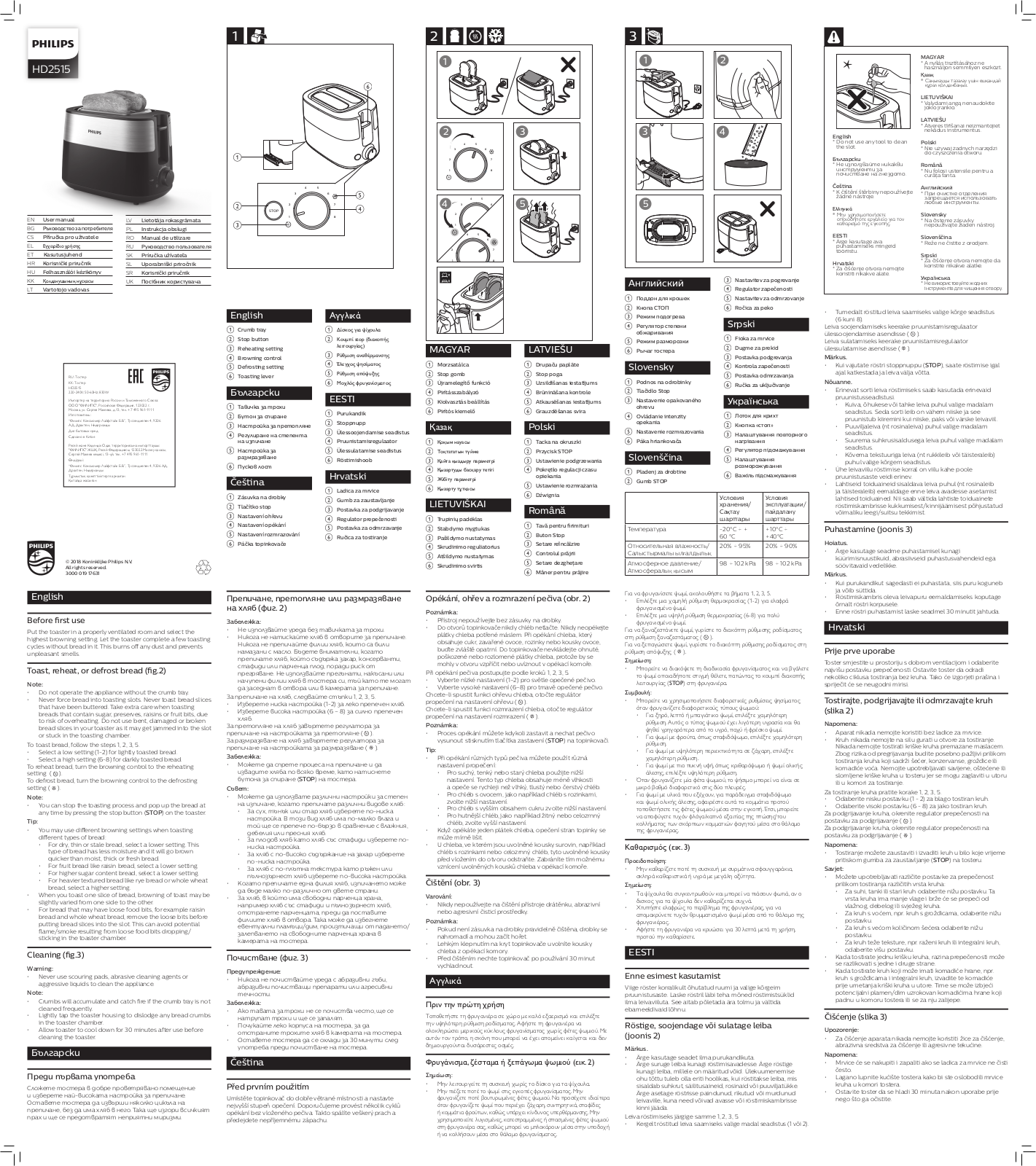 Philips HD2515 User Manual