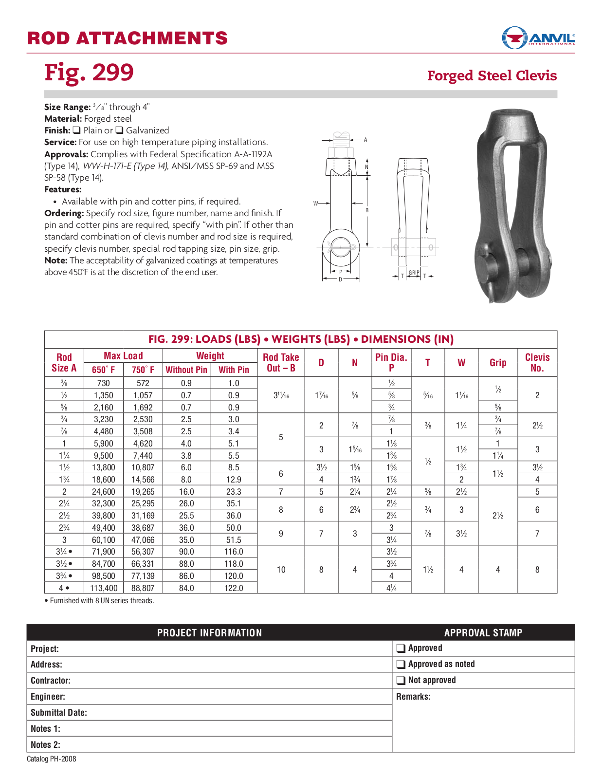 Anvil 299 User Manual