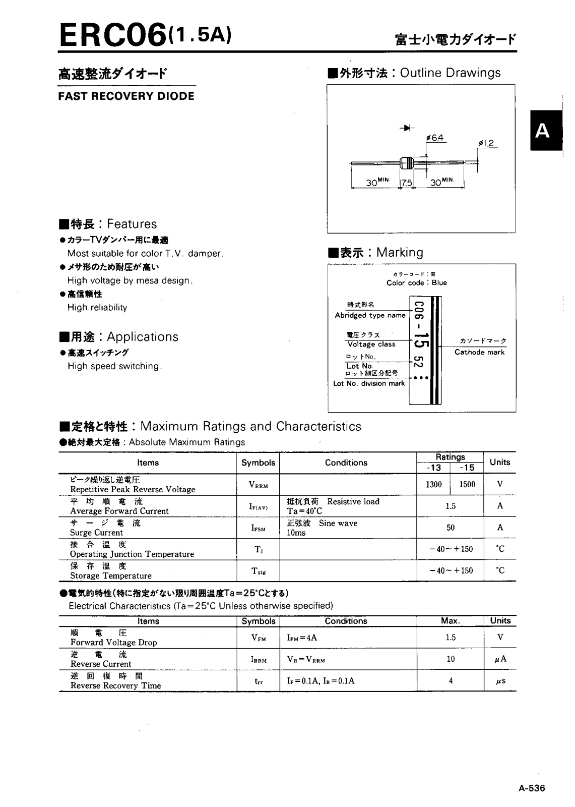 CALLM ERC06 Datasheet