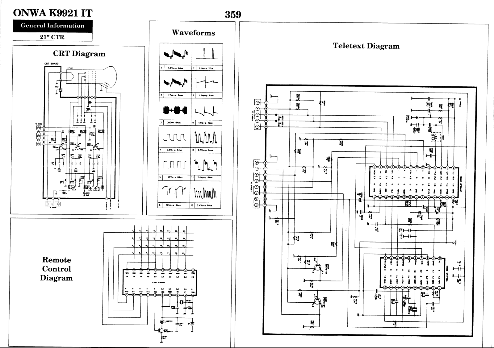 onwa k9921it Schematics