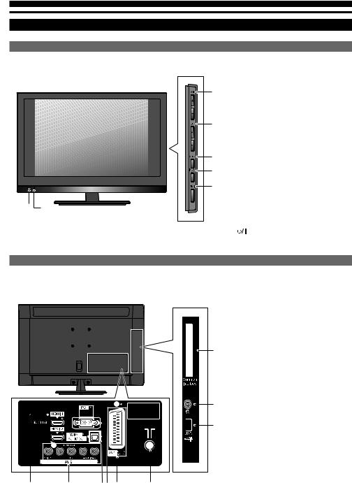 Panasonic TX-L24X5E, TX-L19X5E User Manual