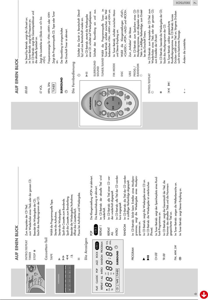 Grundig RRCD-9100 Service Manual